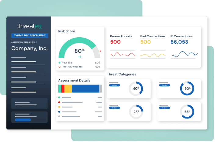 Threater Risk assessment Landing Page