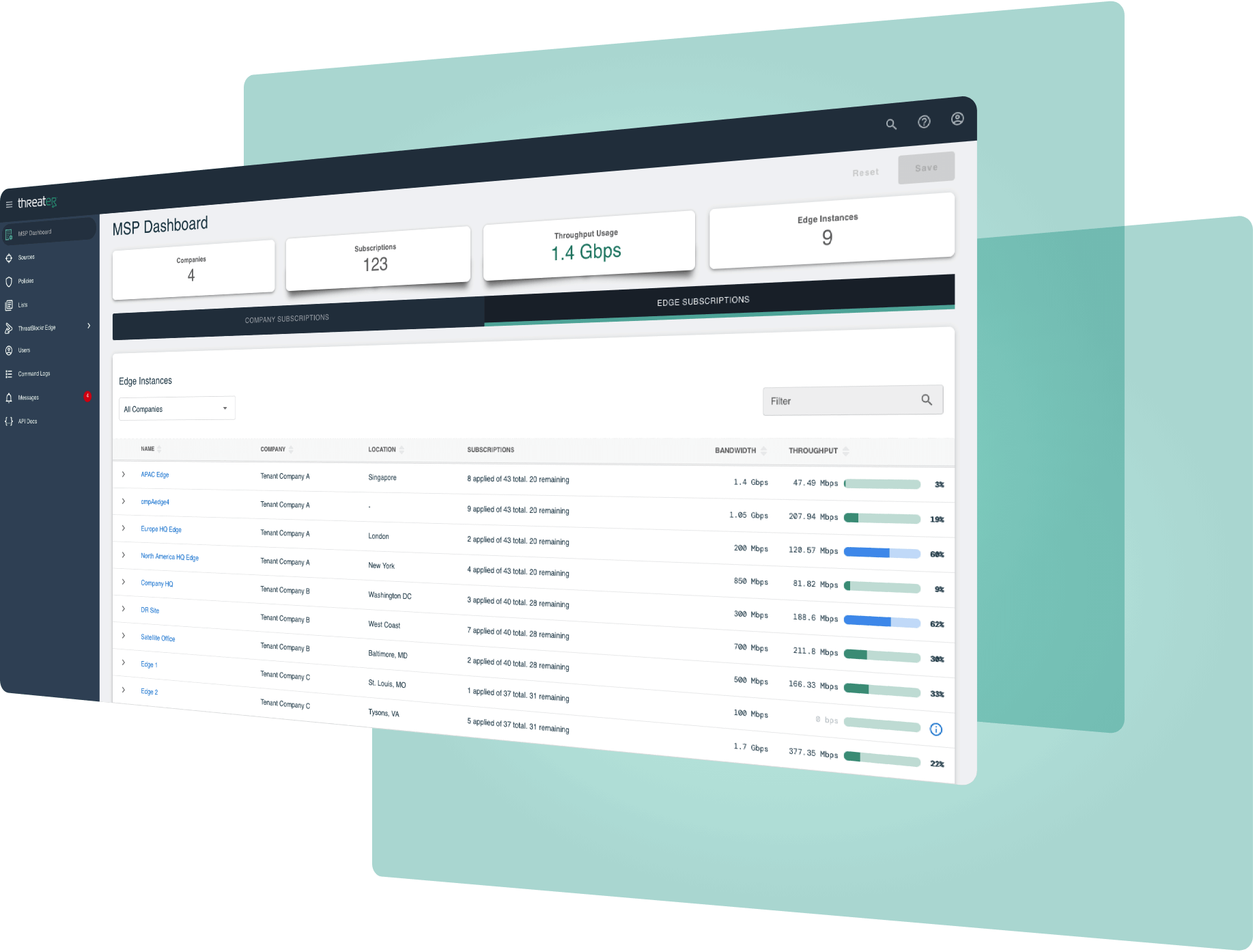 Screenshot of Threater MSP dashboard