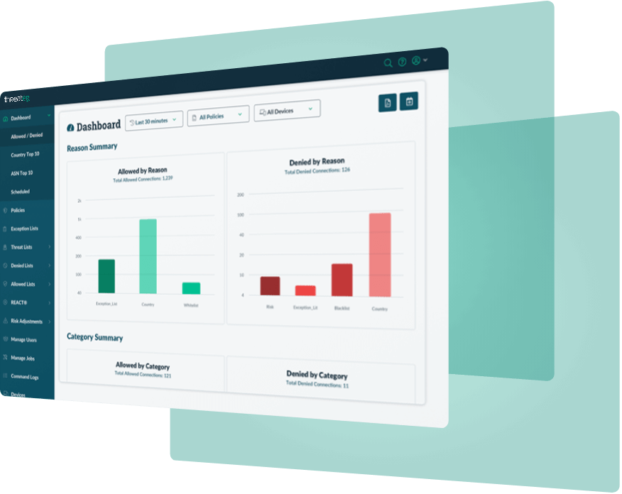 Threater Dashboard Example