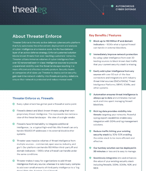 Threater vs Firewall Comparison data sheet