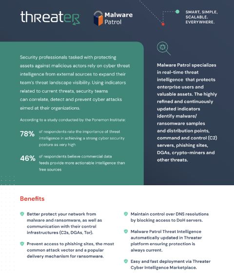 Threater and Malware Patrol Data Sheet