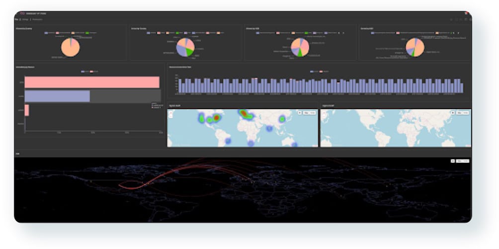 Geographic Indicators Screenshot