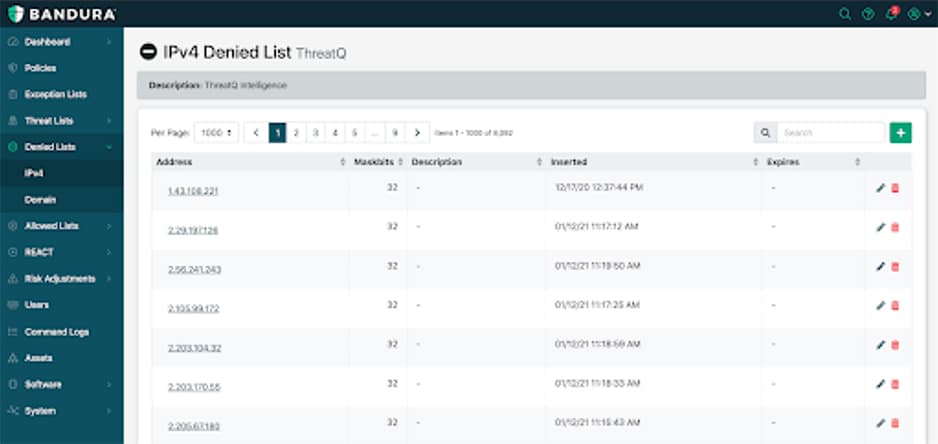 ThreatQuotient IPv4 Address List Screenshot